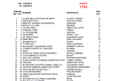 Popularímetro-Musical-1752-web