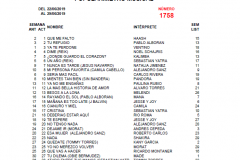 Popularímetro-Musical-1758-web