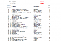 Popularímetro-Musical-1761-web