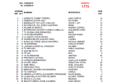 Popularímetro-Musical-1770-web