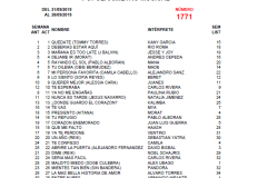 Popularímetro-Musical-1771-web
