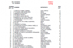 Popularímetro-Musical-1773-web