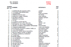Popularímetro-Musical-1775-web