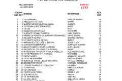Popularímetro-Musical-1777-web