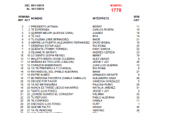 Popularímetro-Musical-1778-web
