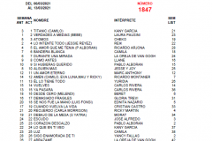 Popularímetro-Musical-1847-web