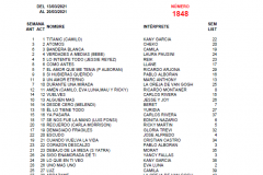 Popularímetro-Musical-1848-web