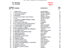 Popularímetro-Musical-1917