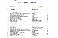 Popularímetro-Musical-1797-web