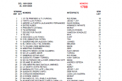 Popularímetro-Musical-1788-web