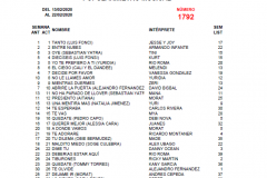 Popularímetro-Musical-1792-web