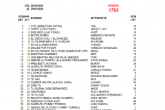 Popularímetro-Musical-1793-web