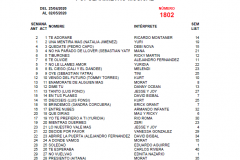 Popularímetro-Musical-1802-web